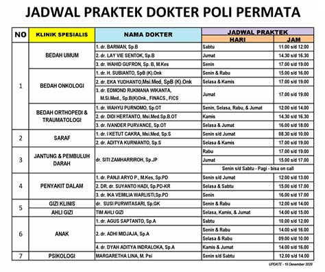 Jadwal dokter ken saras  Jadwal Praktek Dokter RS Ken Saras Kabupaten Semarang di atas bisa sewaktu-waktu berubah maka silahkan hubungi bagian informasi di bawah ini